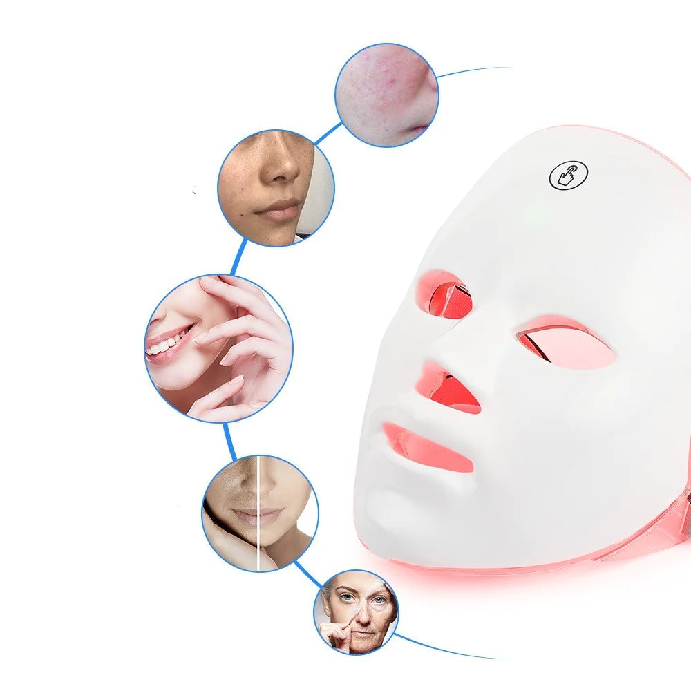 ULTIMATE Skin Rejuvenation Light Therapy Device